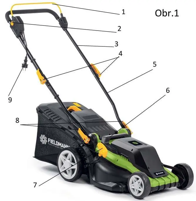 Overview of the lawn mower components