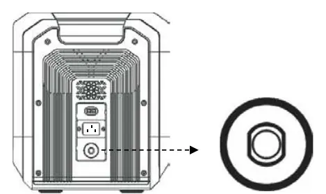 Circuit Breaker Location