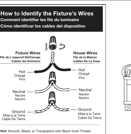 Wiring identification diagram.
