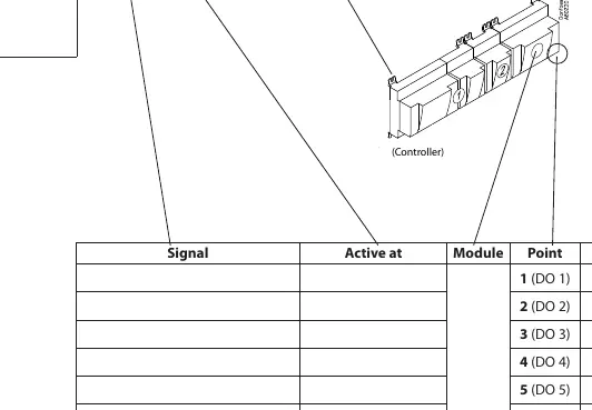 Terminal mapping table