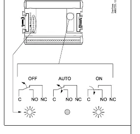 Override switch and address configuration