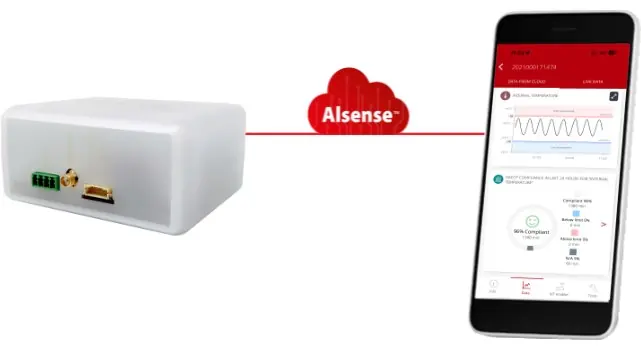 Danfoss Cloud Service connection