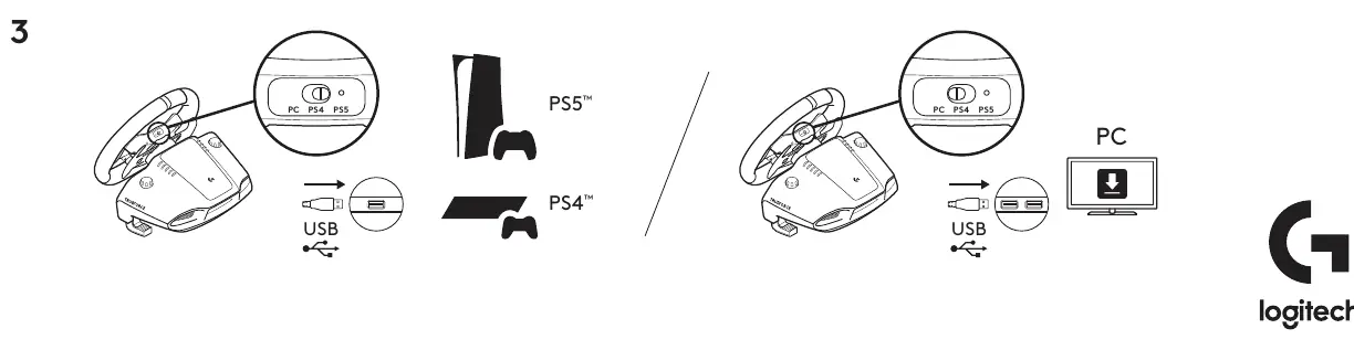 Mode selection and USB connection