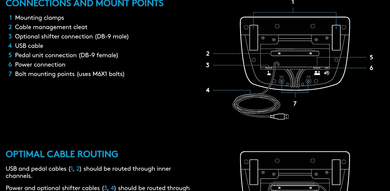 Installation diagram from the manual