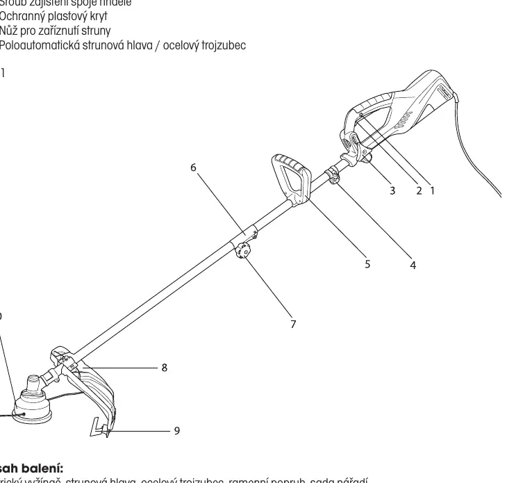 Parts diagram of the FZS 2050-E