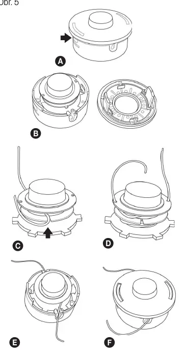 Line winding procedure