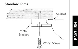 Standard rim mounting diagram