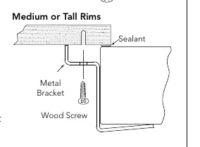 Medium or tall rim mounting diagram