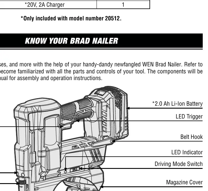 Know Your Brad Nailer parts diagram