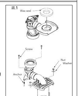 Unifit rough-in installation