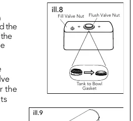Tank-to-bowl gasket placement