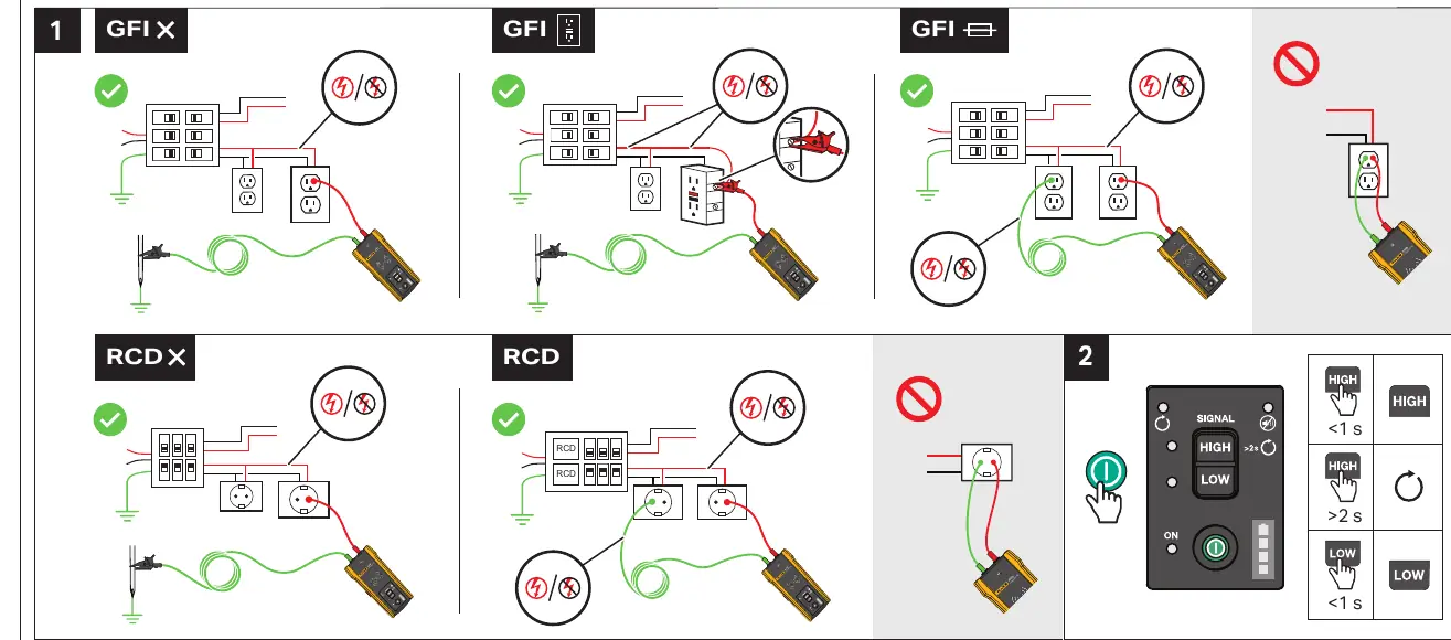 Transmitter (2000T) connection diagrams for various circuit types.