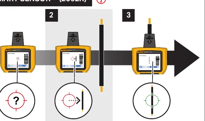 Smart Sensor usage procedure.