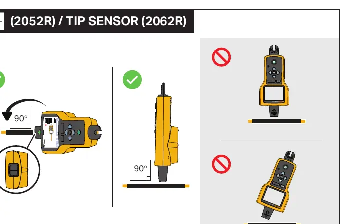 Tip Sensor usage and orientation.
