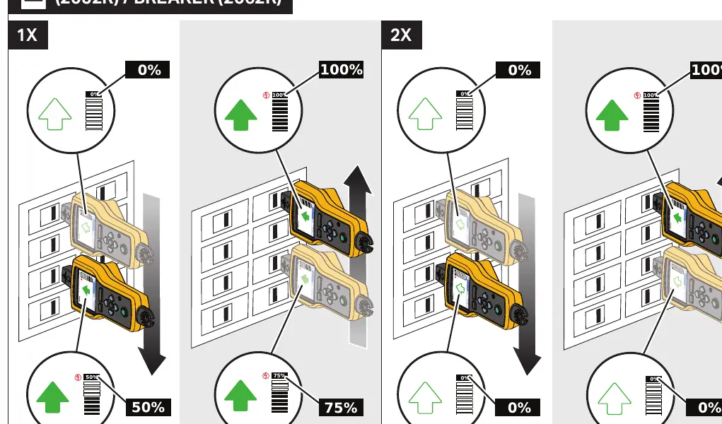 Breaker tracing procedure.