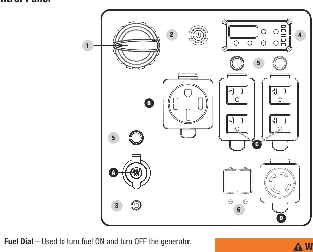 Control Panel layout