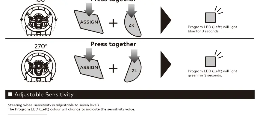 Quick Handling Mode settings.