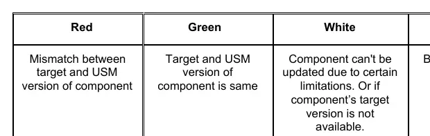 Color legend for firmware version comparison