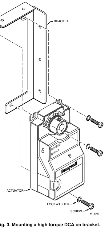 Fig. 3. Mounting a high torque DCA on bracket.