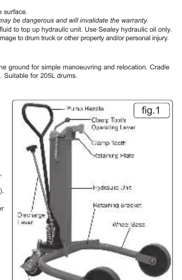 Hydraulic drum truck components overview