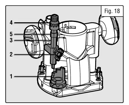 Components for setting the cutting depth.