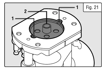Installing the template guide.