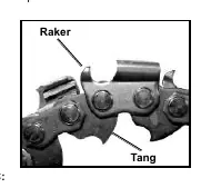 Figure C: Chain Assembly Detail
