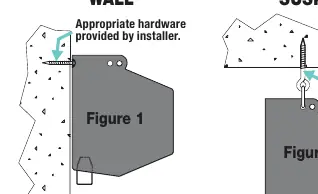 Wall installation method.