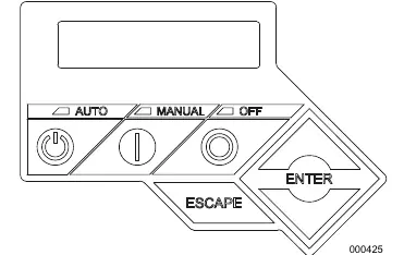 Control panel interface
