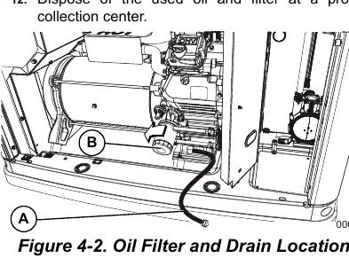 Oil filter and drain location