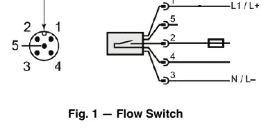Flow switch dimensions and orientation tab