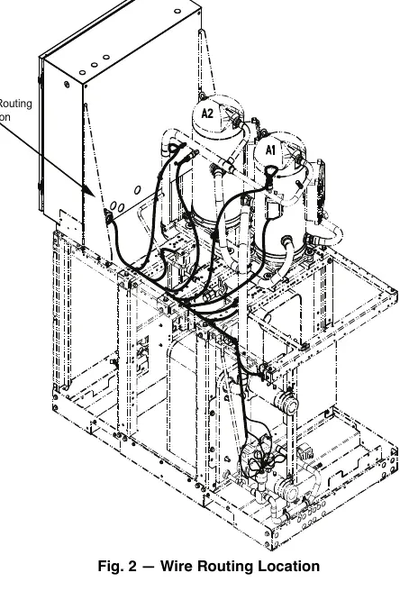 Wire routing location