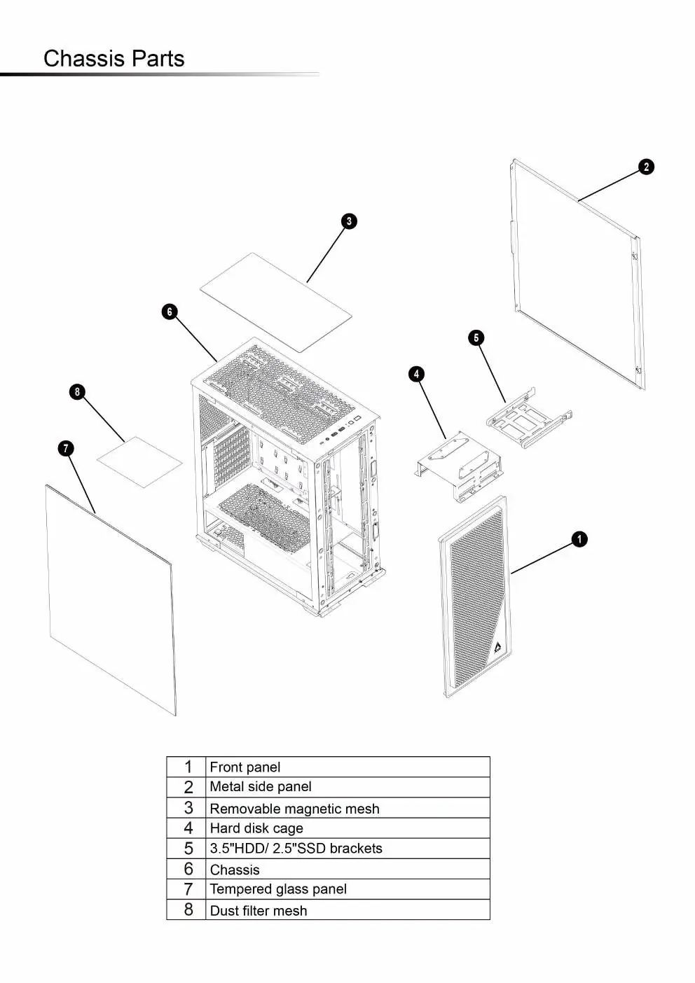 Exploded view of chassis parts