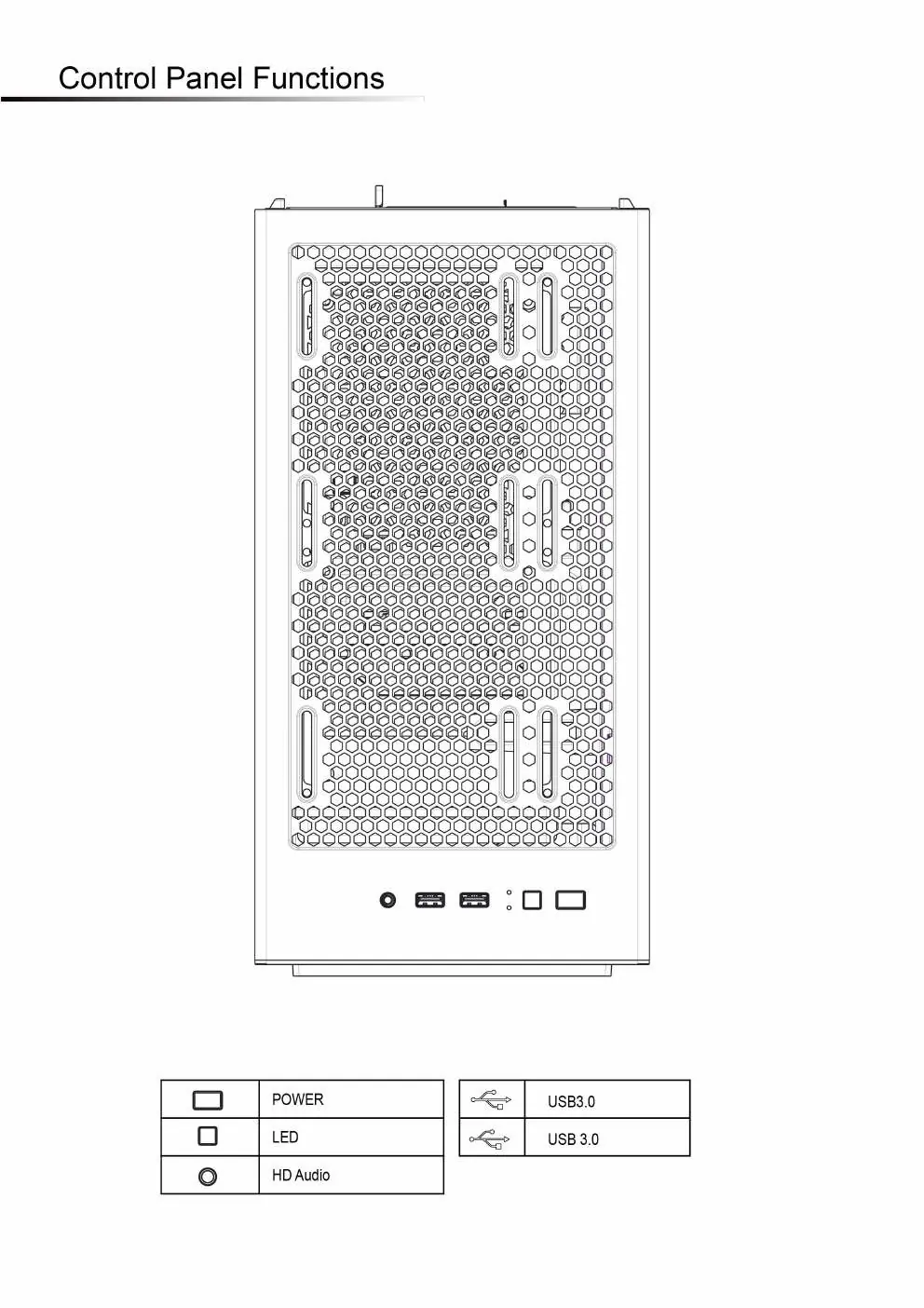 Control panel layout