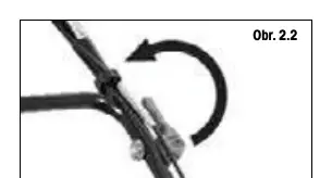 Handle assembly (Fig 2.1, 2.2)