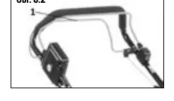 Self-propulsion lever (Fig 6.2)