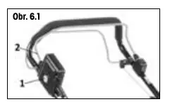 Start/Stop mechanism (Fig 6.1)