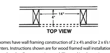 Wall framing diagram