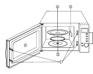 Part names diagram