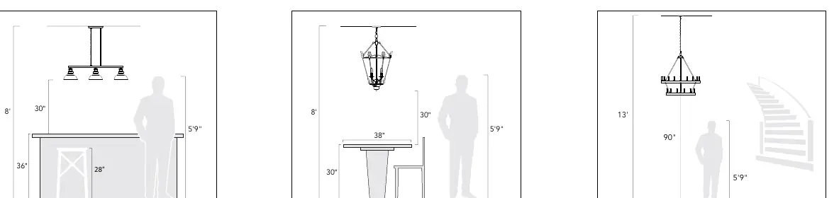 Recommended hanging heights for kitchen islands, dining tables, and open areas.