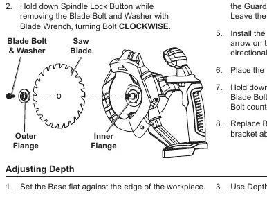 Blade mounting diagram