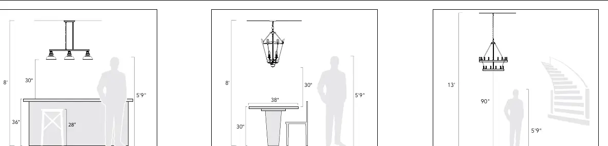 Lighting placement recommendations