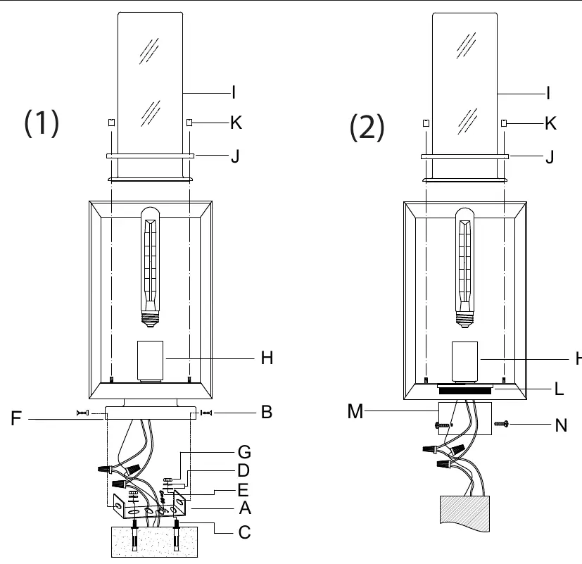Assembly diagrams for Post Mount (1) and Pier Mount (2) configurations.