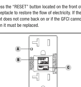 GFCI receptacle test and reset