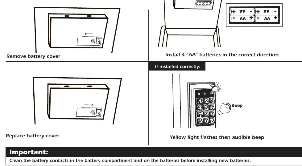 Installing the batteries