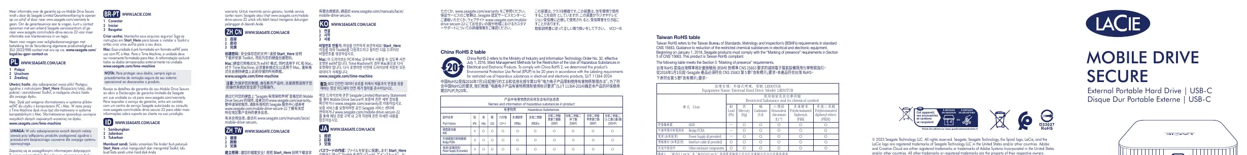 Installation diagram from the manual