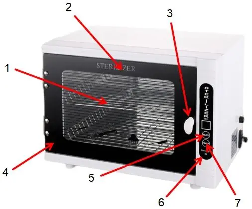 Structure diagram of the tool sterilizer