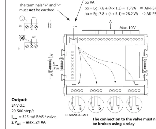 Valve output wiring diagram