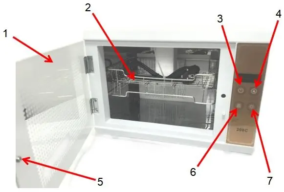 Structure diagram of the 208C sterilizer