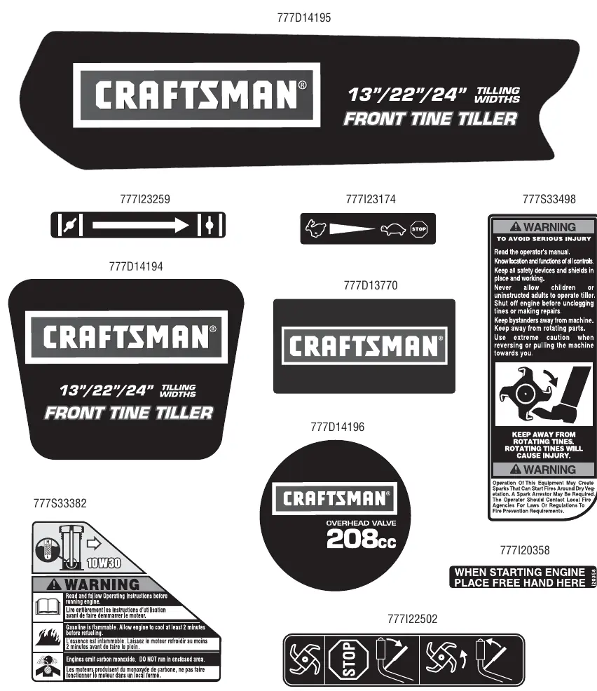 Safety decals identification